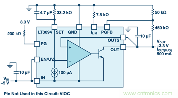使用超低噪聲LDO對電源的影響 使用超低噪聲LDO對電源的影響
