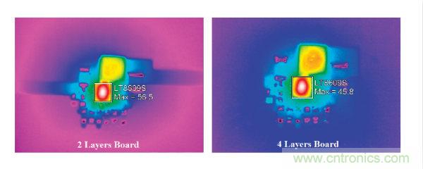 具 2.5 &mu;A 靜態(tài)電流和超低 EMI 輻射的 42 V、2 A/3 A 峰值同步降壓型穩(wěn)壓器