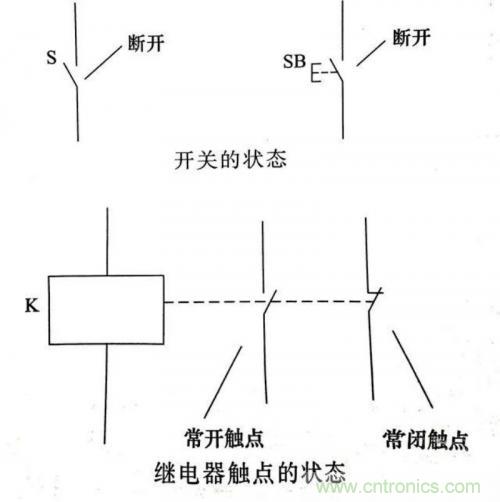 了解這些電路圖規(guī)則，一文教你看懂電路圖
