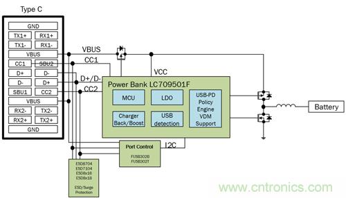 將USB PD的特性引入移動電源設(shè)計(jì) 將USB PD的特性引入移動電源設(shè)計(jì)