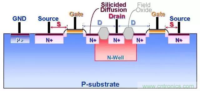關(guān)于靜電放電保護(hù)的專業(yè)知識，不看可惜了！