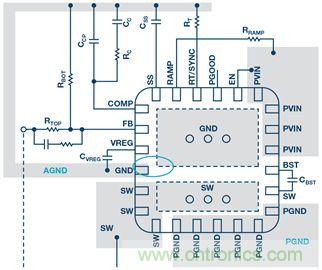 開關(guān)穩(wěn)壓器的接地處理，你真的清楚嗎？
