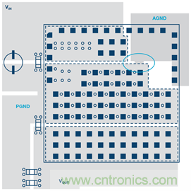 開關(guān)穩(wěn)壓器的接地處理，你真的清楚嗎？