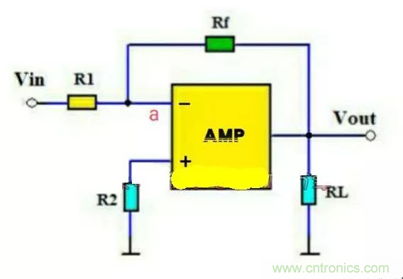 如何判斷電路中負(fù)反饋的類型？