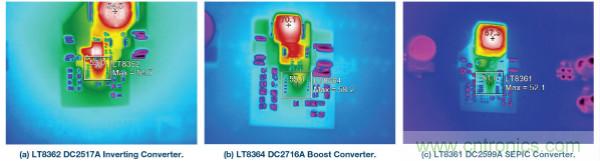 60 V和100 V、低IQ升壓、SEPIC、反相轉(zhuǎn)換器