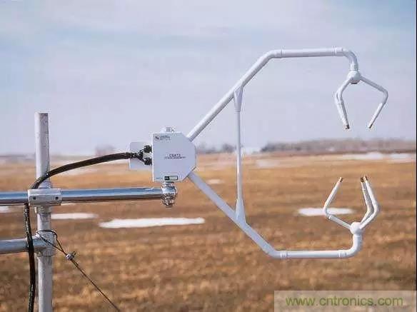 風向風速傳感器分類、原理及應用