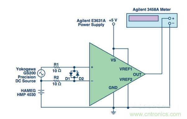 常見保護(hù)電路如何影響電流檢測(cè)放大器的精度
