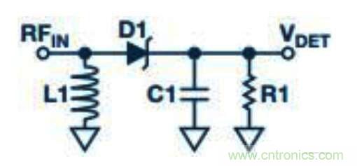 在RF檢波器中的二極管為何是不可替代的？