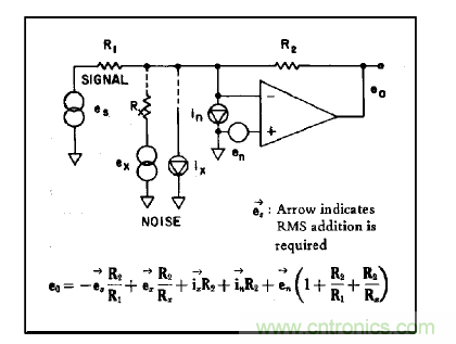 運(yùn)算放大電路，該如何表征噪聲？