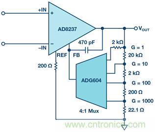 可編程增益儀表放大器:尋找合適的器件