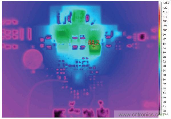 汽車(chē)USB Type-C電源解決方案： 1平方英寸的45 W、2 MHz降壓-升壓控制器