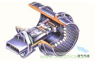 氣體流量傳感器工作原理、類型和應用