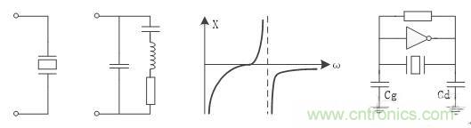 如何測量無源晶振的頻率？