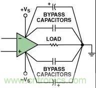 分享運放電路PCB設(shè)計技巧 分享運放電路PCB設(shè)計技巧