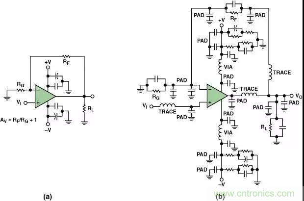 分享運放電路PCB設(shè)計技巧 分享運放電路PCB設(shè)計技巧