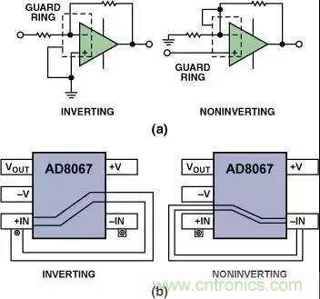 分享運放電路PCB設(shè)計技巧 分享運放電路PCB設(shè)計技巧