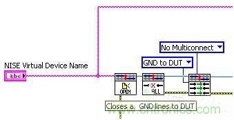 詳解CMOS芯片上的開路和短路測試 詳解CMOS芯片上的開路和短路測試