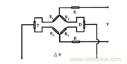 應變式測力傳感器工作原理，校準及使用保養(yǎng)詳解