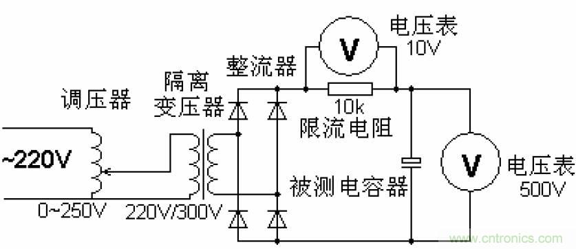 電解電容失效機(jī)理、壽命推算、防范質(zhì)量陷阱！