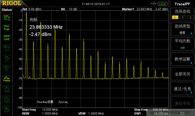 高頻段測試FAIL，為什么？