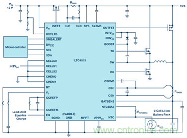 重磅推薦！適用于任何化學物的電池充電器 IC