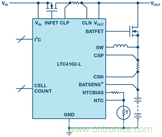 重磅推薦！適用于任何化學物的電池充電器 IC