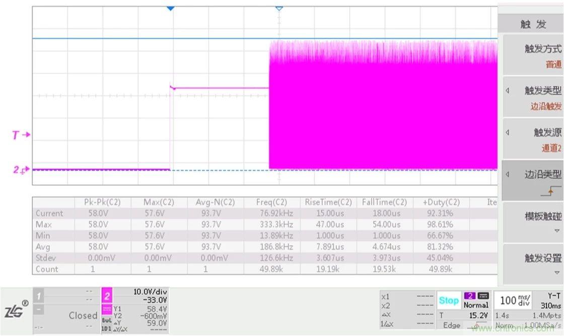 工程師該如何保障電源模塊的高低溫性能？