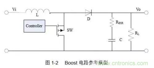 開關(guān)電源該如何配置合適的電感？