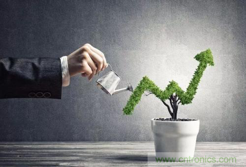 盤點汽車產(chǎn)業(yè)發(fā)展成果，CITE2019交年終答卷，指未來發(fā)展之路