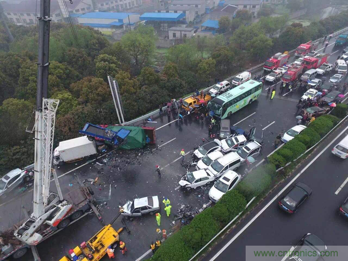 盤點汽車產(chǎn)業(yè)發(fā)展成果，CITE2019交年終答卷，指未來發(fā)展之路