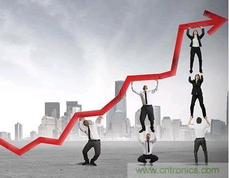 盤點汽車產(chǎn)業(yè)發(fā)展成果，CITE2019交年終答卷，指未來發(fā)展之路