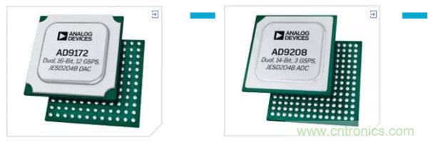 毫米波無(wú)線電：從位到毫米波、從毫米波到位