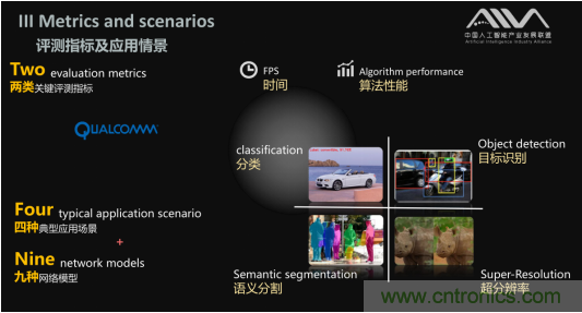 AIIA權威AI基準評測 瑞芯微RK3399數(shù)據(jù)搶眼 AIIA權威AI基準評測 瑞芯微RK3399數(shù)據(jù)搶眼