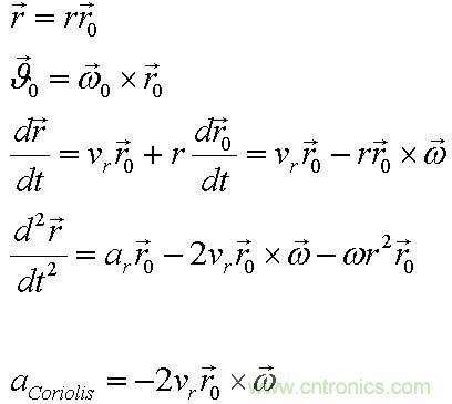 解析MEMS陀螺儀的驅(qū)動(dòng)和傳感及工作原理 解析MEMS陀螺儀的驅(qū)動(dòng)和傳感及工作原理