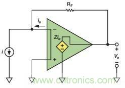 在光電流應(yīng)用中應(yīng)如何補(bǔ)償電流反饋放大器？