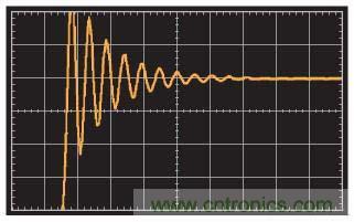 在光電流應(yīng)用中應(yīng)如何補(bǔ)償電流反饋放大器？