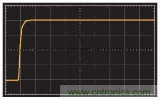 在光電流應(yīng)用中應(yīng)如何補(bǔ)償電流反饋放大器？