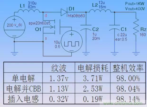 收藏！開(kāi)關(guān)電源中的全部緩沖吸收電路解析