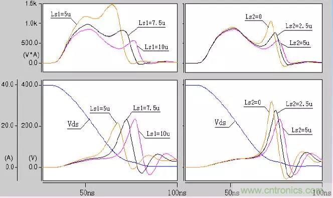 收藏！開(kāi)關(guān)電源中的全部緩沖吸收電路解析
