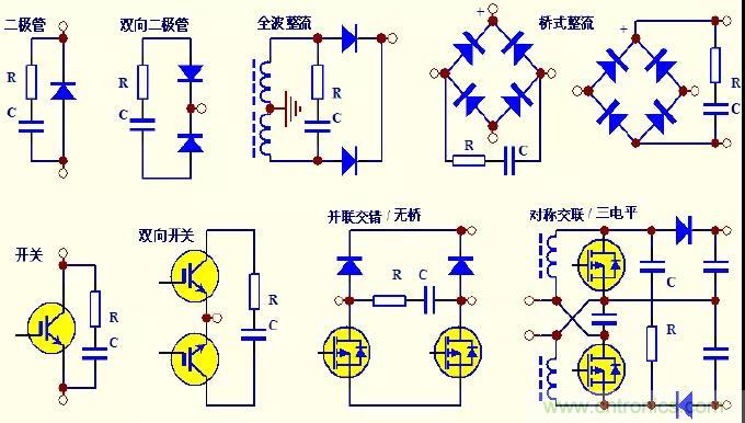 收藏！開(kāi)關(guān)電源中的全部緩沖吸收電路解析