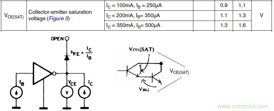 簡析繼電器驅(qū)動電路的保護設計 簡析繼電器驅(qū)動電路的保護設計