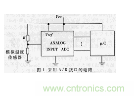 詳解溫度傳感器在微處理器中的應(yīng)用 詳解溫度傳感器在微處理器中的應(yīng)用