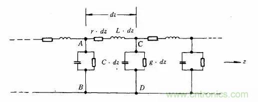 阻抗怎么計(jì)算？