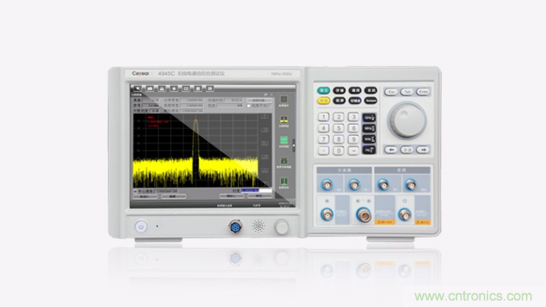 科技發(fā)展趨勢的觀察者，CEF玩轉(zhuǎn)最新熱門概念