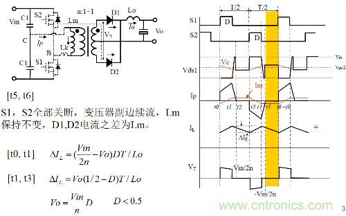 開關(guān)電源&ldquo;各種拓?fù)浣Y(jié)構(gòu)&rdquo;的對比與分析！