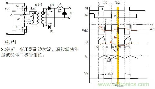 開關(guān)電源&ldquo;各種拓?fù)浣Y(jié)構(gòu)&rdquo;的對比與分析！