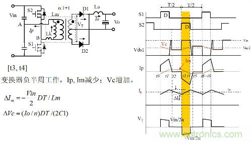開關(guān)電源&ldquo;各種拓?fù)浣Y(jié)構(gòu)&rdquo;的對比與分析！