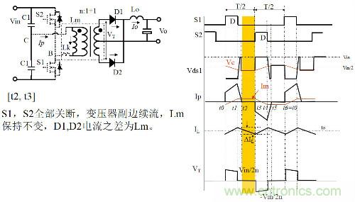 開關(guān)電源&ldquo;各種拓?fù)浣Y(jié)構(gòu)&rdquo;的對比與分析！