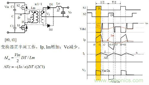 開關(guān)電源&ldquo;各種拓?fù)浣Y(jié)構(gòu)&rdquo;的對比與分析！