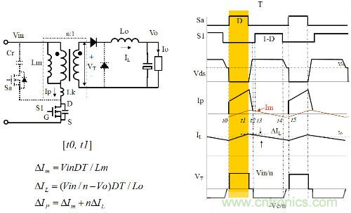 開關(guān)電源&ldquo;各種拓?fù)浣Y(jié)構(gòu)&rdquo;的對比與分析！